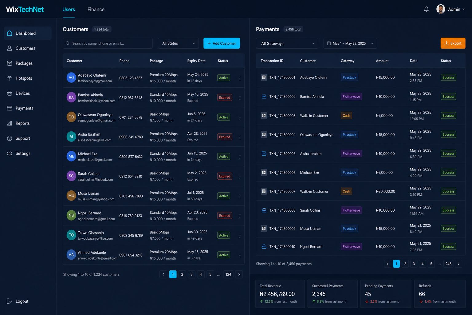 Subscribers, walk-ins, Paystack, Flutterwave